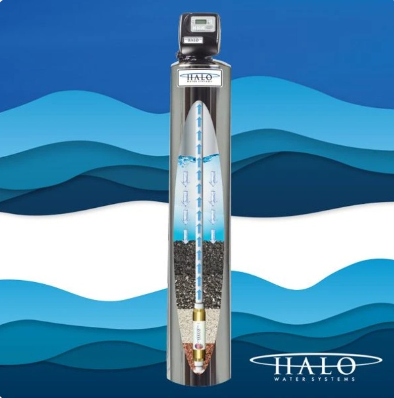 Halo Whole House Water Filtration System showing layers of advanced water filtration